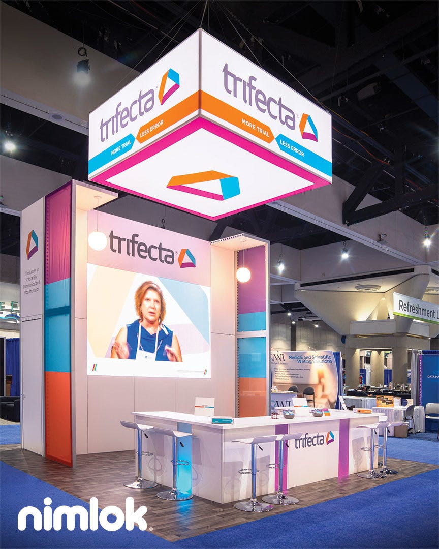 Trifecta 20x20 Island